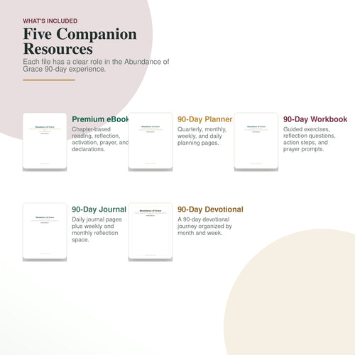 What is included in the Abundance of Grace five companion resource bundle