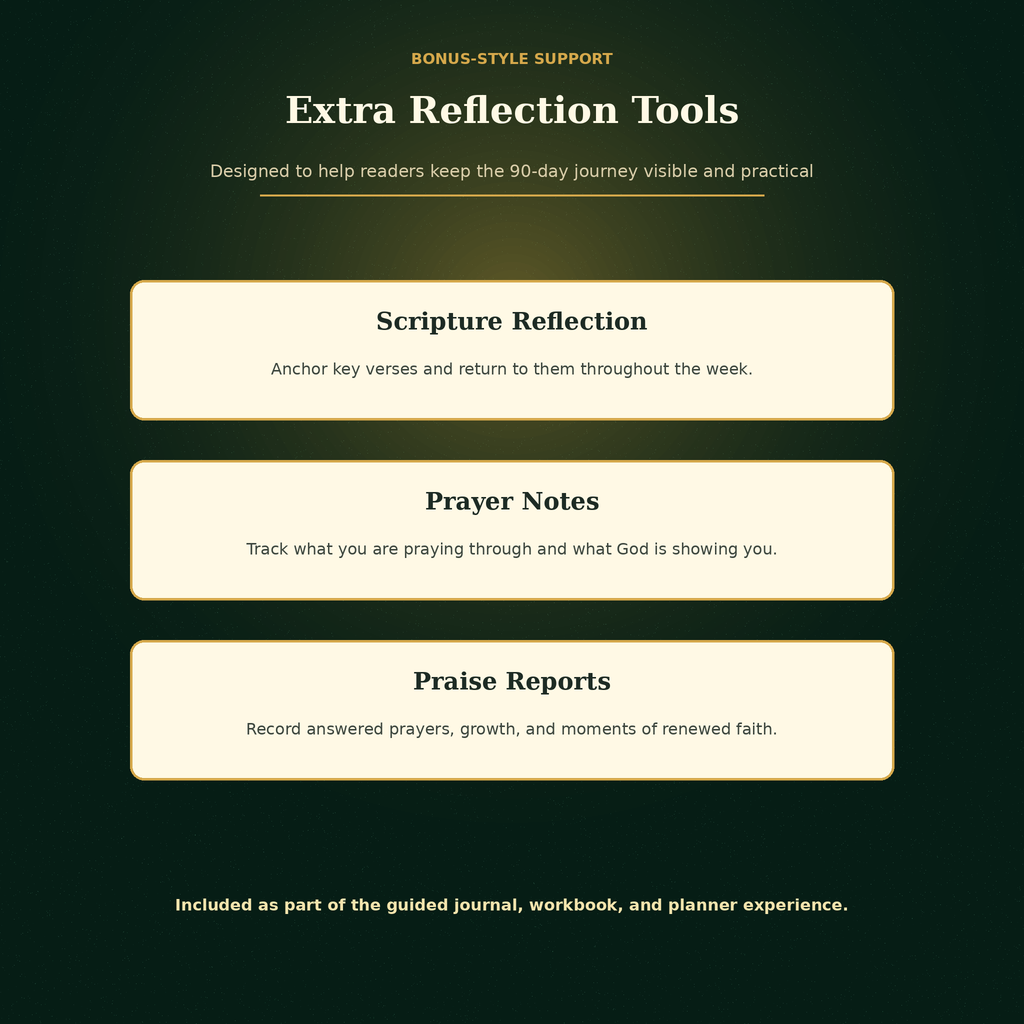 Christ in You bonus reflection tools and faith-building resources