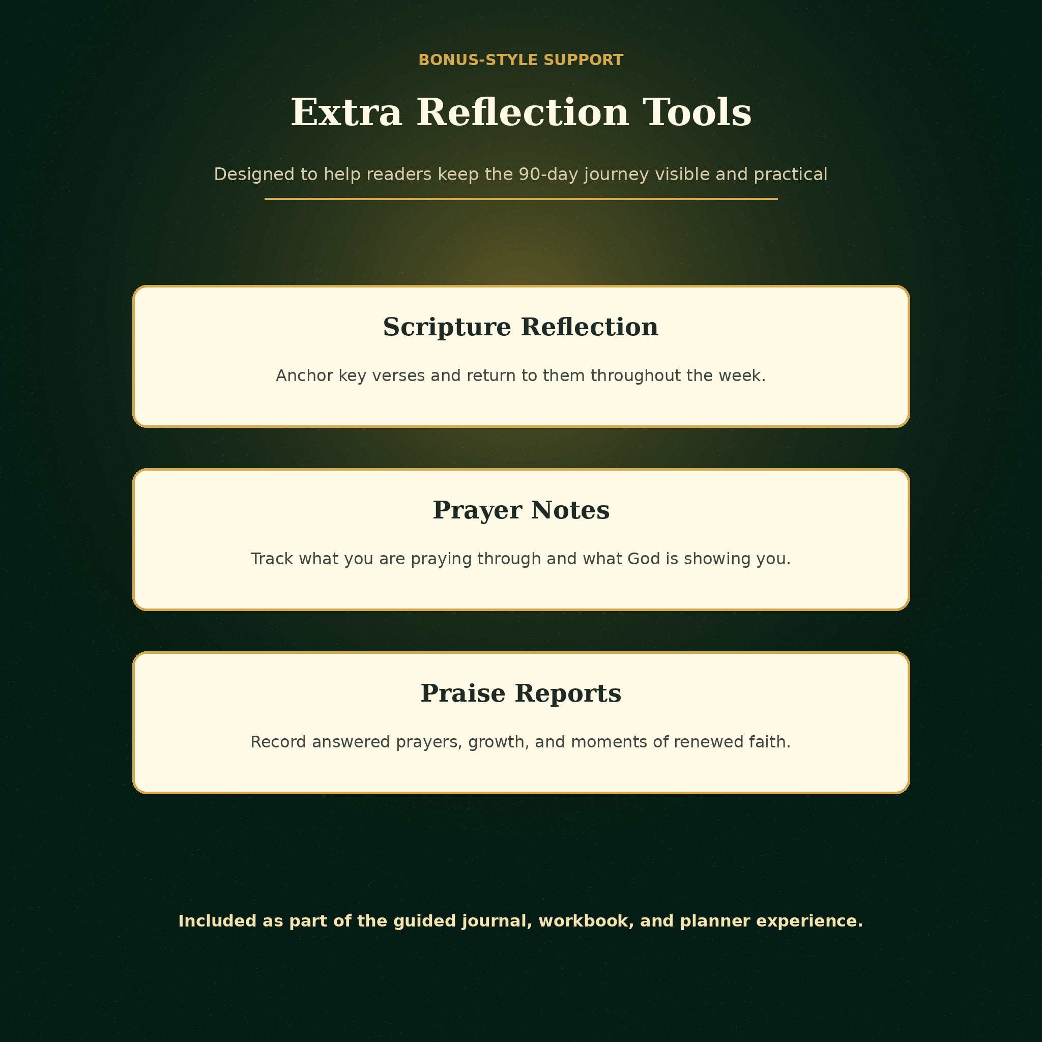 Christ in You bonus reflection tools and faith-building resources