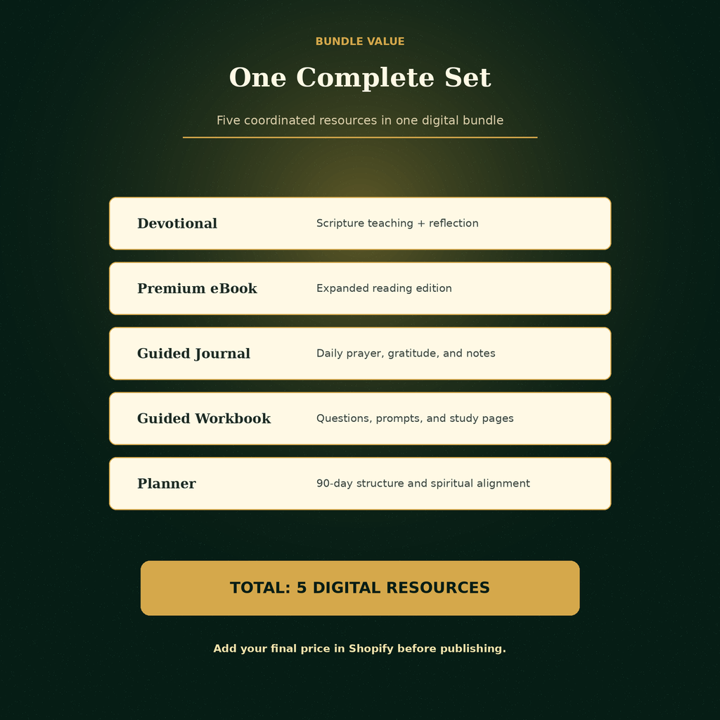 Christ in You complete 90-day bundle value breakdown