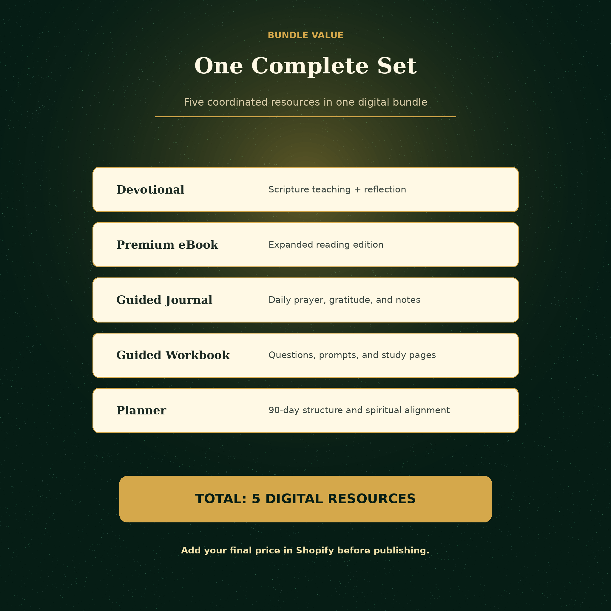 Christ in You complete 90-day bundle value breakdown
