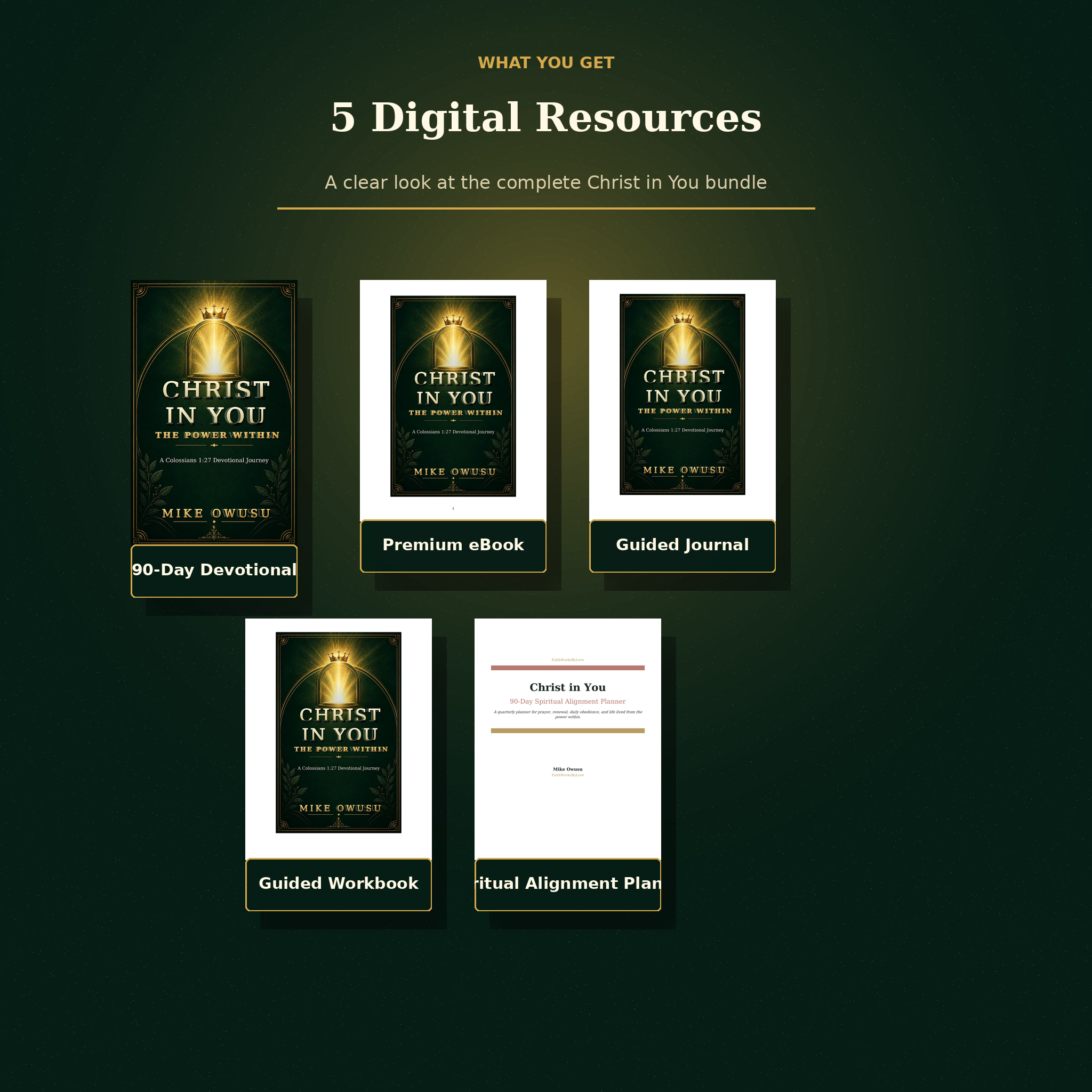 What is included in the Christ in You 5 PDF digital bundle