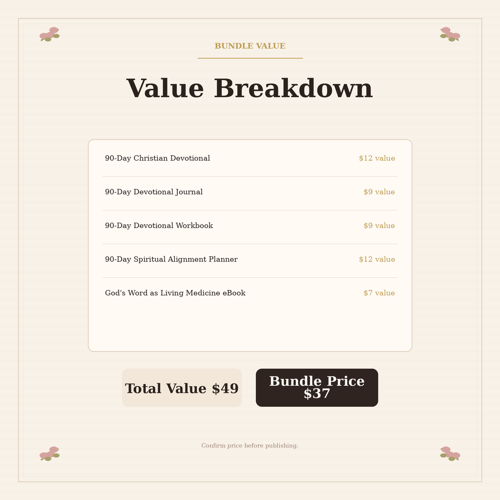 Value breakdown for the 90-Day Spiritual Alignment Bundle